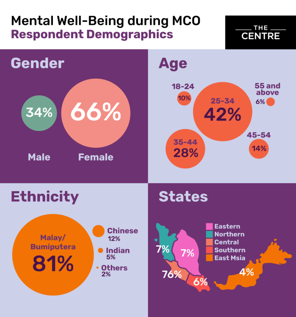 A “Second Pandemic”: The impact of Covid-19 on mental health and what ...